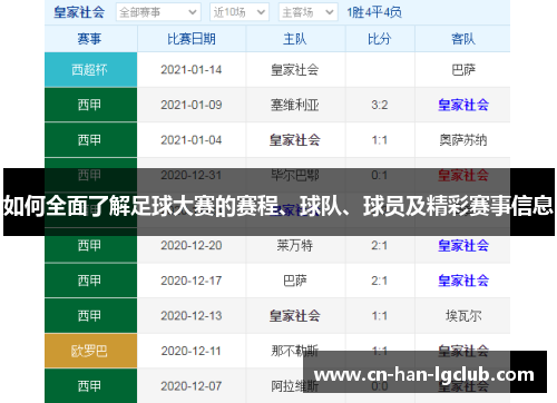 如何全面了解足球大赛的赛程、球队、球员及精彩赛事信息 如何全面了解足球大赛的赛程、球队、球员及精彩赛事信息