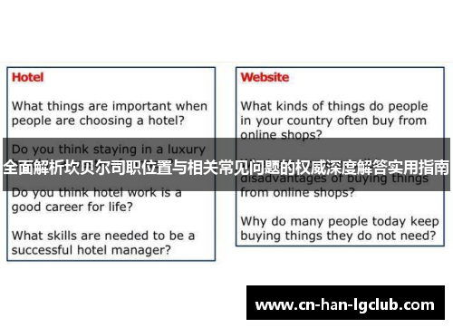 全面解析坎贝尔司职位置与相关常见问题的权威深度解答实用指南