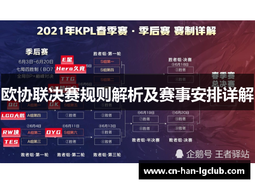 欧协联决赛规则解析及赛事安排详解
