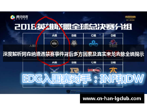 深度解析阿森纳遭遇禁赛事件背后多方因素及真实来龙去脉全貌揭示 深度解析阿森纳遭遇禁赛事件背后多方因素及真实来龙去脉全貌揭示