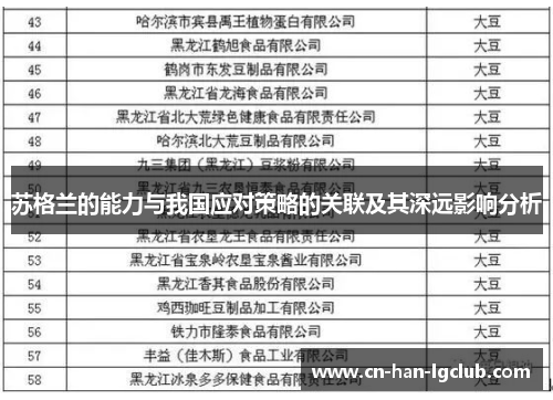 苏格兰的能力与我国应对策略的关联及其深远影响分析 苏格兰的能力与我国应对策略的关联及其深远影响分析