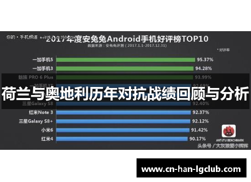 荷兰与奥地利历年对抗战绩回顾与分析 荷兰与奥地利历年对抗战绩回顾与分析