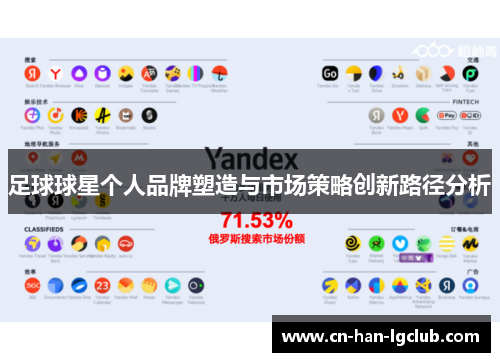 足球球星个人品牌塑造与市场策略创新路径分析