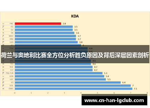 荷兰与奥地利比赛全方位分析胜负原因及背后深层因素剖析