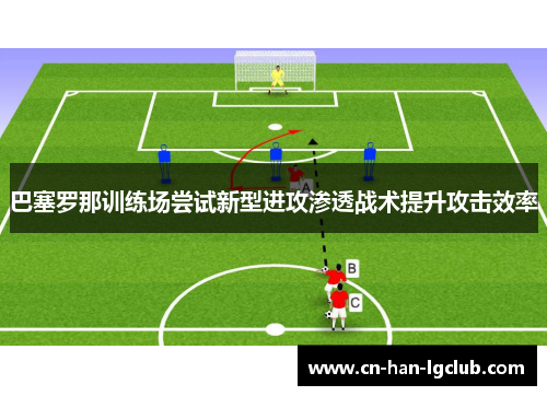 巴塞罗那训练场尝试新型进攻渗透战术提升攻击效率