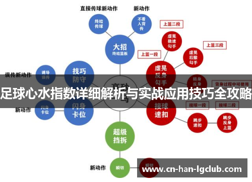 /uploads/images/20260502/zu-qiu-xin-shui-zhi-shu-xiang-xi-jie-xi-yu-shi-zhan-ying-yong-ji-qiao-quan-gong-lyue.webp